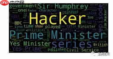 如何用Python做词云？（基础篇视频教程）