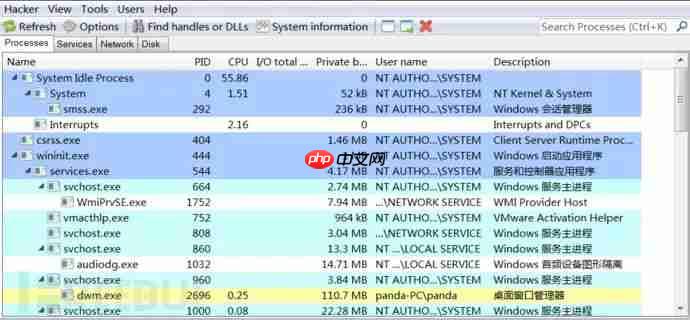 揭密黑产“暴力勒索、毁尸灭迹”运作一条龙