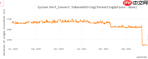 Macbook（M1版）的用户看过来，.net 6 Preview 6支持Apple Silicon for macOS