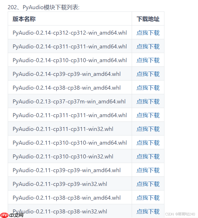 [python]windows上安装pyaudio最简单方法