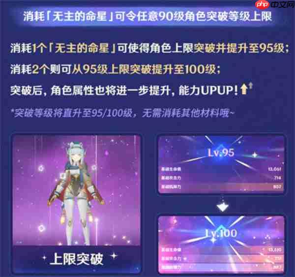 原神角色升级100级方法-原神角色怎么升100级