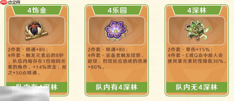 原神卡维培养攻略 卡维全方位养成攻略