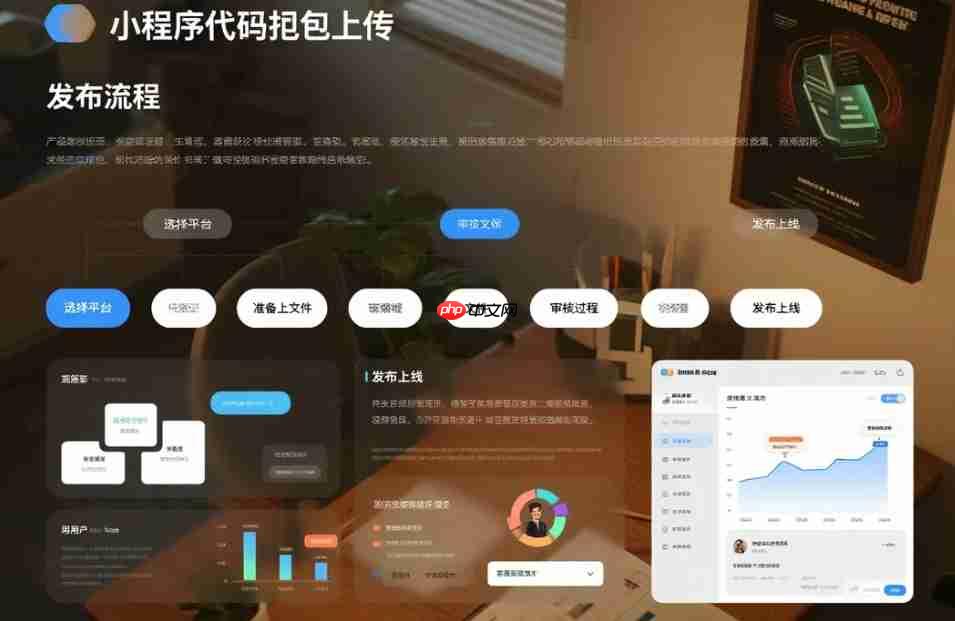 小程序代码打包上传,发布流程步骤!