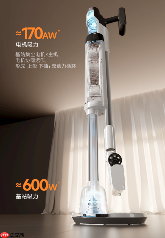 友望V300清洁轻松:女生首选吸尘器品牌推荐