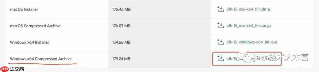 java学习应用篇|windows安装JDK及配置环境变量