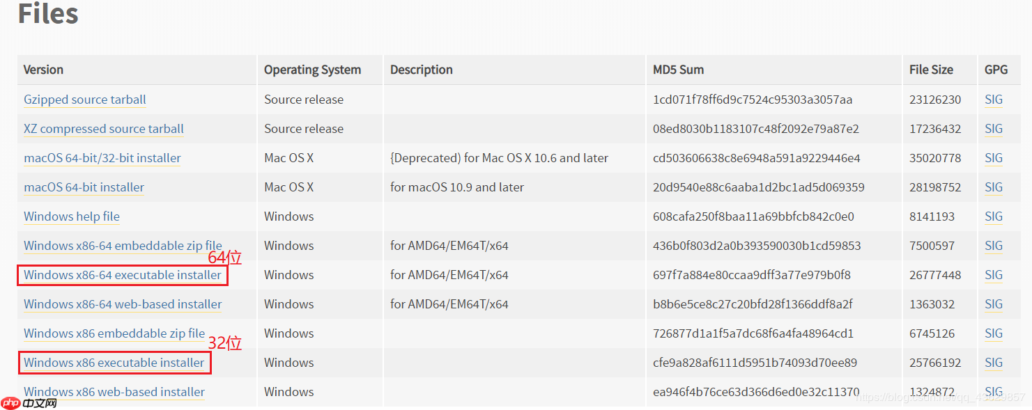 Python环境安装教程