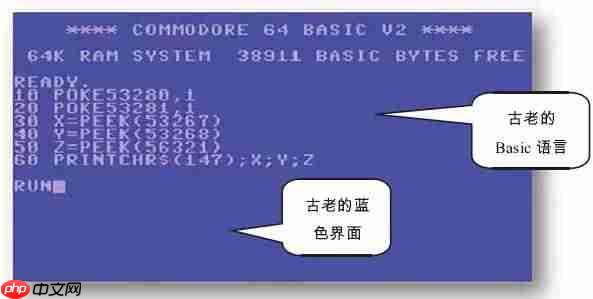 从软件技术演变到软件项目管理的进步