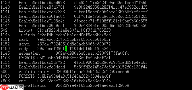 投稿 | 使用Exchange服务器中的Writedacl实现域提权的提权