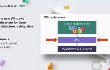 还在 SSH + Vim?VS Code 都支持远程开发了