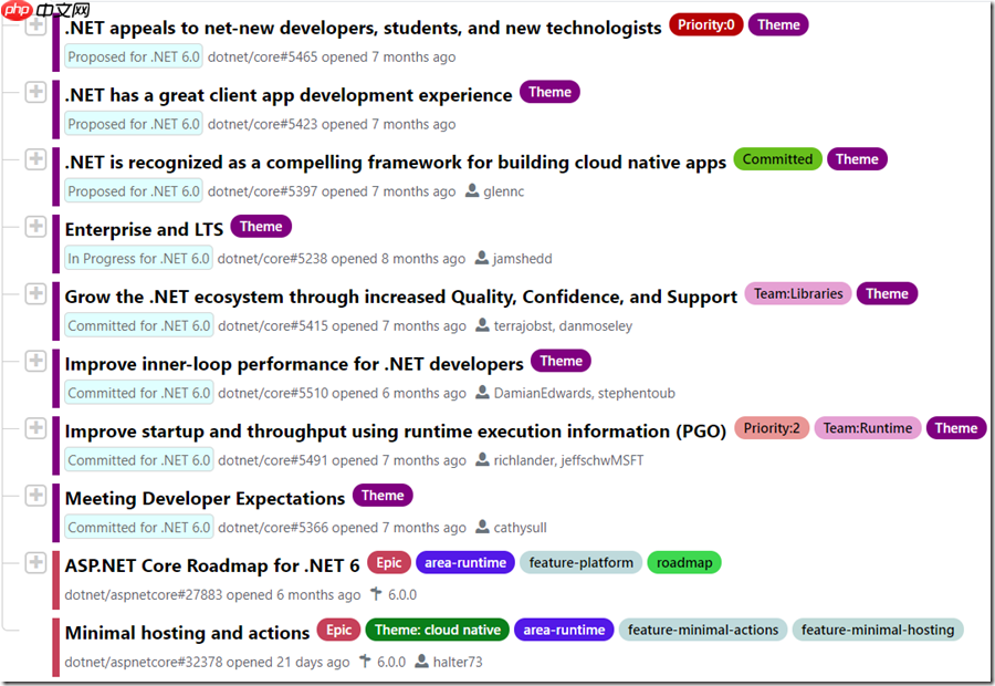 Build 2021 ：正式发布.NET 6 Preview4