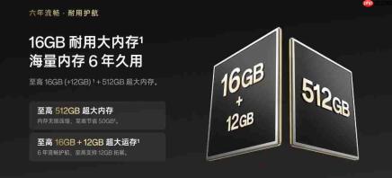 1799元起,六年流畅又耐用的OPPO A6 Pro正式开售