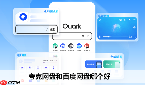 如何关闭夸克网盘浮标_夸克网盘浮标清理步骤