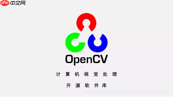 手把手教你们Python配置OpenCV环境，小白看一遍就会了