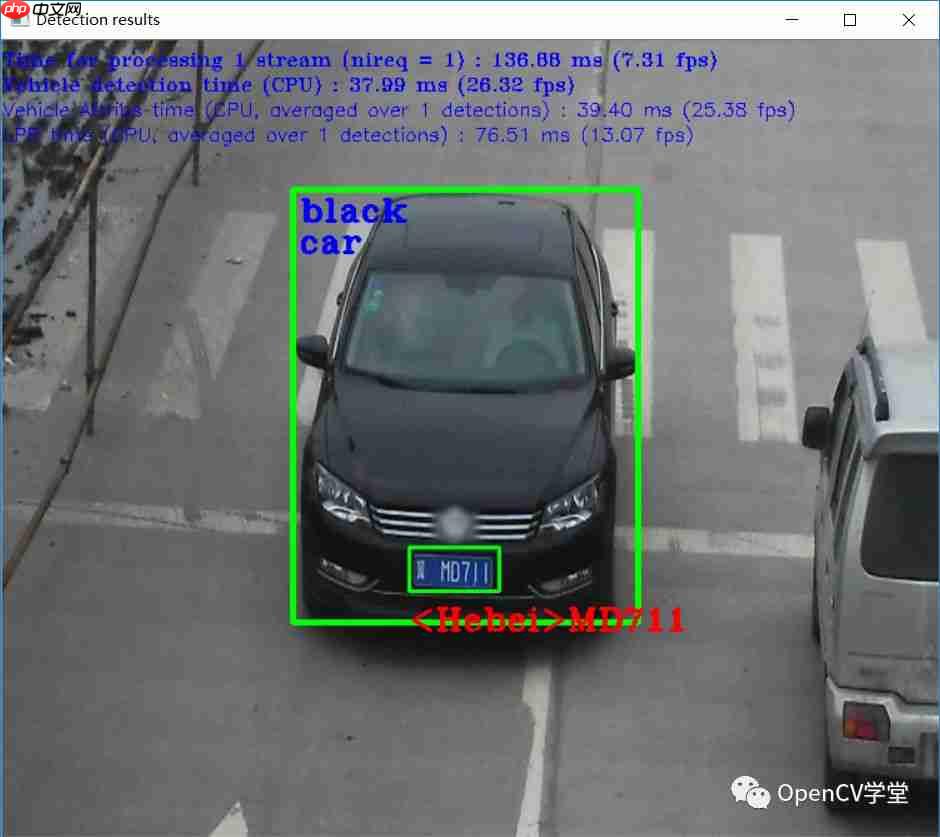 使用OpenVINO ToolKit 实时推断