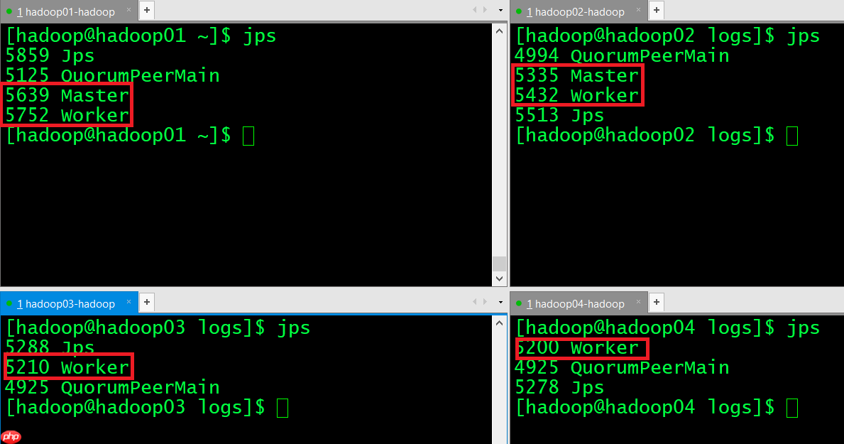 Spark HA集群搭建