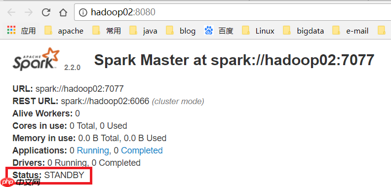 Spark HA集群搭建