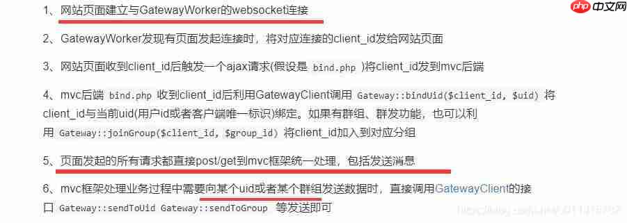 ThinkPHP5 集成使用 GatewayWorker 进行即时通信的配置操作