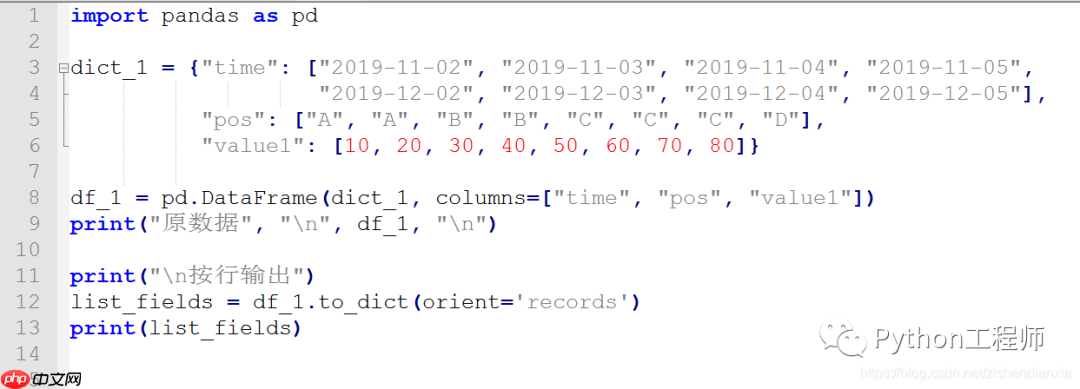 Python-科学计算-pandas-14-df按行按列进行转换