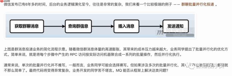 大规模群消息推送如何保证实时性？
