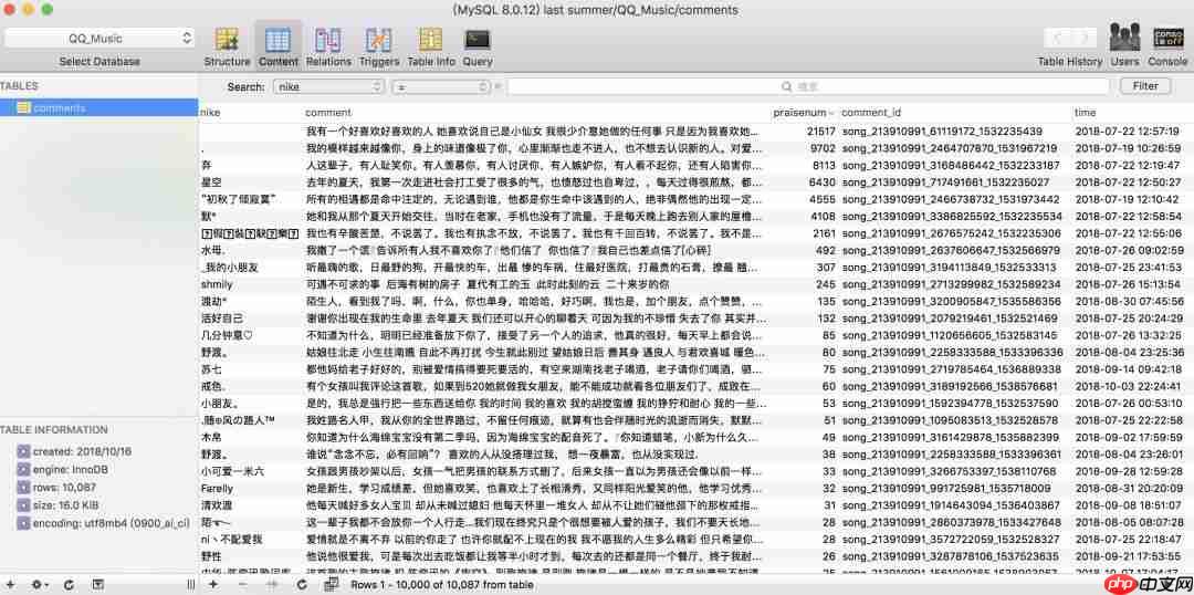 教你用Python爬去QQ音乐评论