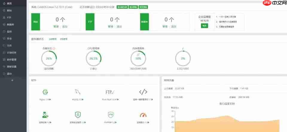 #Linux建站入门第三期#使用Linux面板进行建站