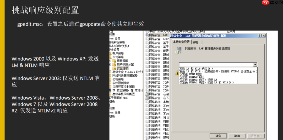 公开课之windows认证攻击及bypass