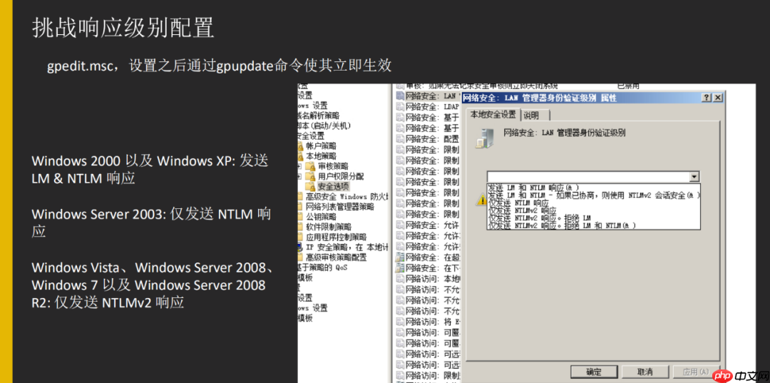 公开课之windows认证攻击及bypass