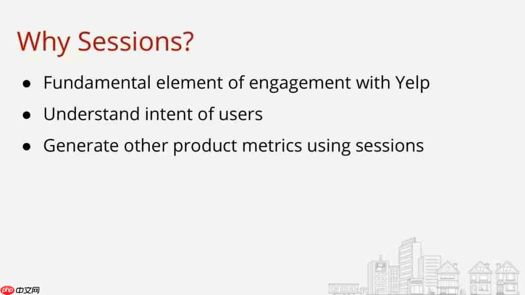 Flink Forward 2019--实战相关(9)--Yelp公司分享CEP应用
