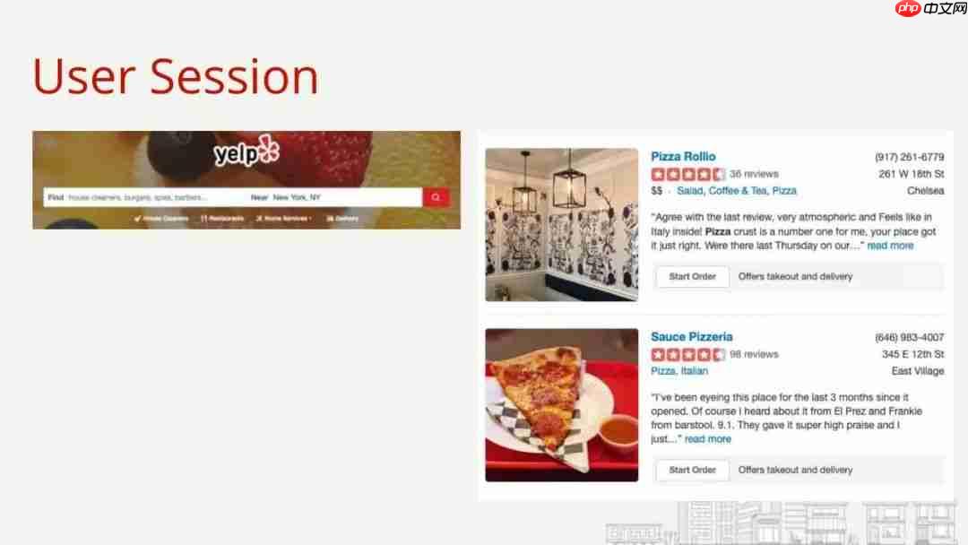 Flink Forward 2019--实战相关(9)--Yelp公司分享CEP应用