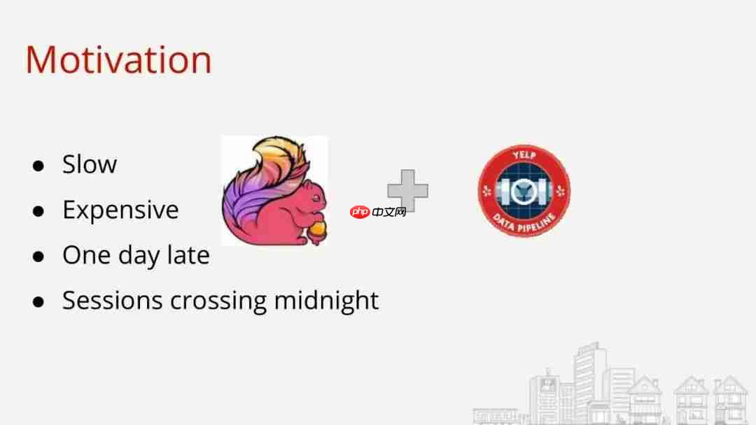 Flink Forward 2019--实战相关(9)--Yelp公司分享CEP应用