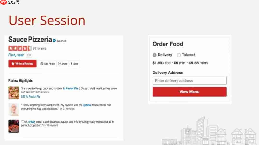 Flink Forward 2019--实战相关(9)--Yelp公司分享CEP应用