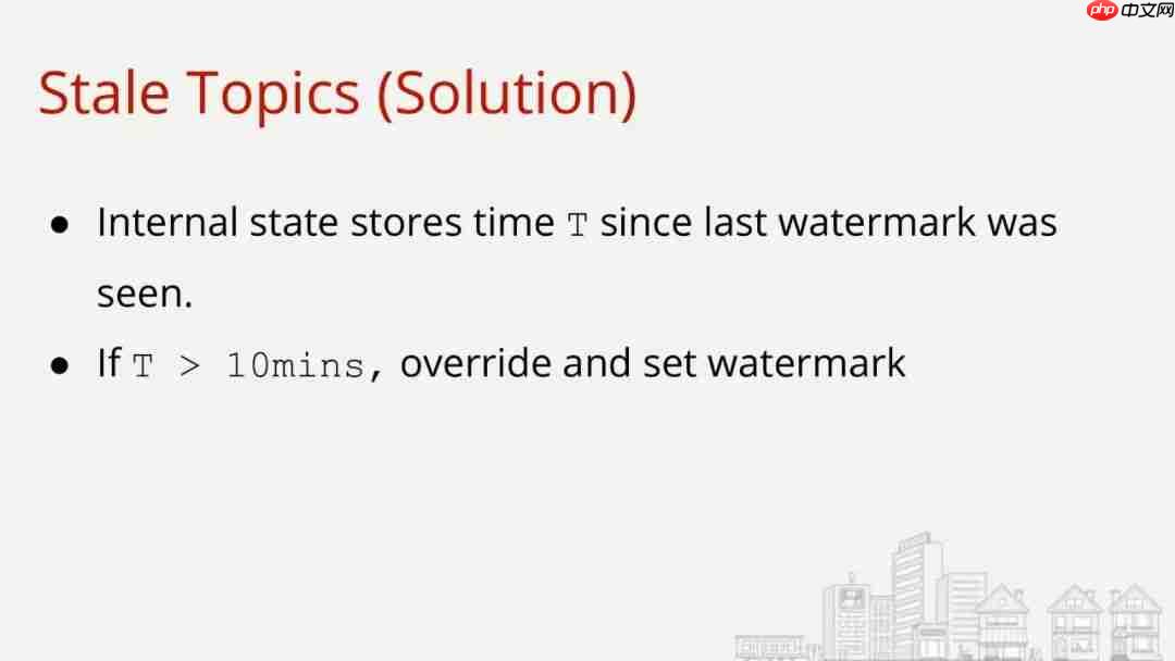 Flink Forward 2019--实战相关(9)--Yelp公司分享CEP应用