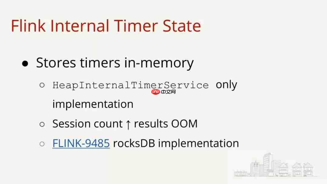 Flink Forward 2019--实战相关(9)--Yelp公司分享CEP应用