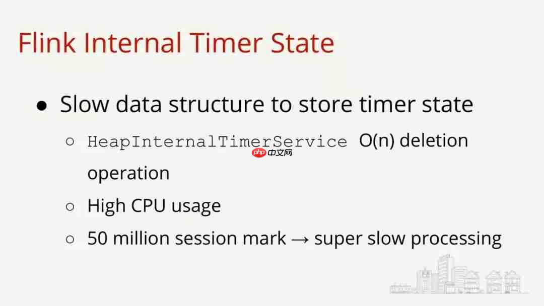 Flink Forward 2019--实战相关(9)--Yelp公司分享CEP应用