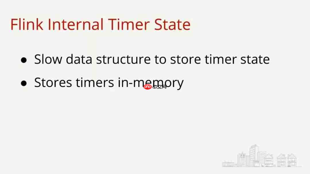 Flink Forward 2019--实战相关(9)--Yelp公司分享CEP应用
