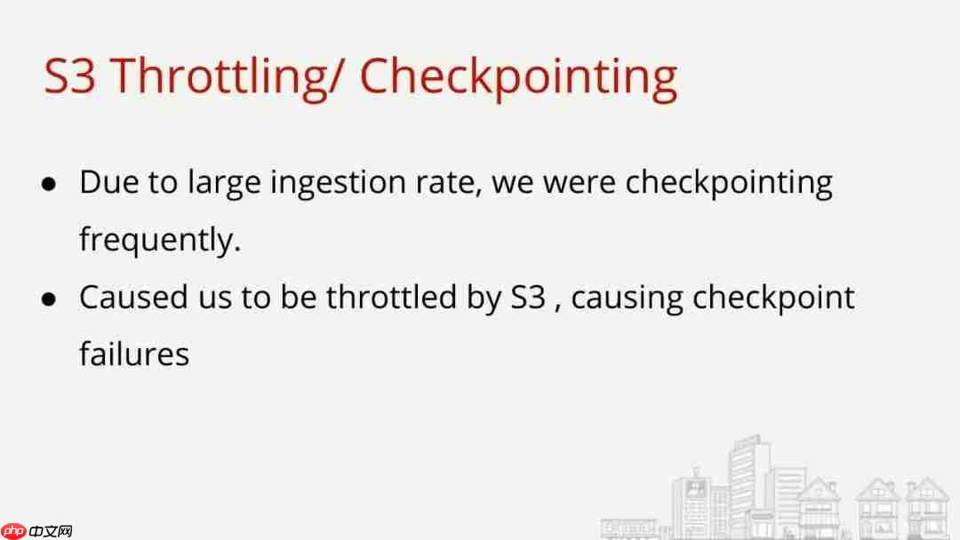 Flink Forward 2019--实战相关(9)--Yelp公司分享CEP应用