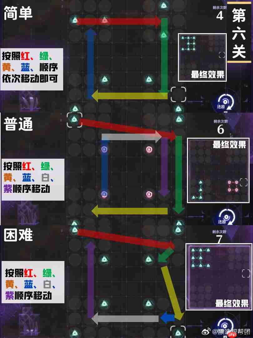 鸣潮兽痕解析第六关怎么过-鸣潮兽痕解析第六关攻略