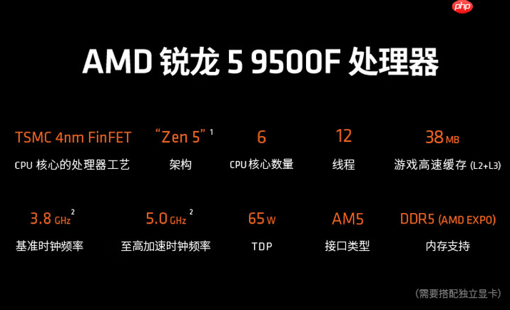 首发福利满满！千元质价比神U AMD 锐龙5 9500F热销推荐
