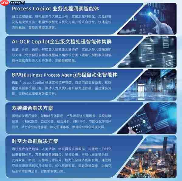 南北双赋|信华信双会联动,以数智之力共促全球服务贸易与投资新格局