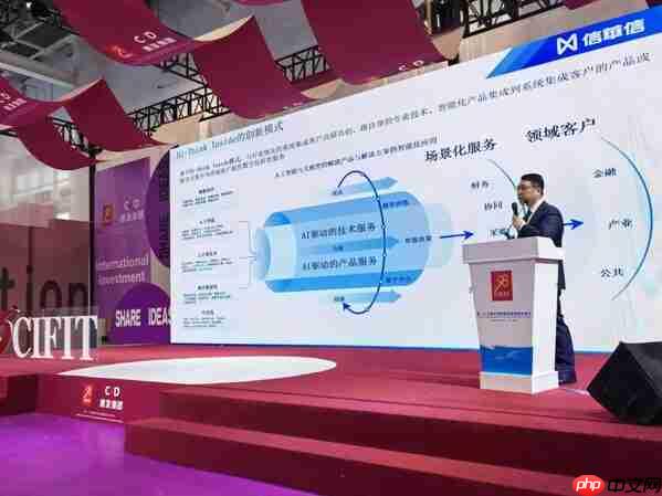 南北双赋|信华信双会联动,以数智之力共促全球服务贸易与投资新格局