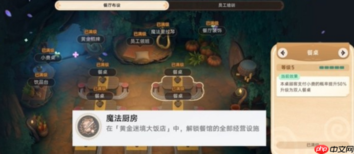 崩坏星穹铁道黄金迷境大饭店隐藏成就怎么获取-黄金迷境大饭店隐藏成就获取