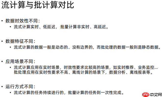 2021年最新最全Flink系列教程_Flink原理初探和流批一体API(二)