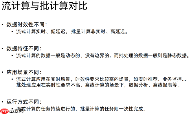 2021年最新最全Flink系列教程_Flink原理初探和流批一体API(二)