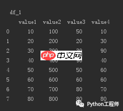 Python-科学计算-pandas-17-对某些列或行运算
