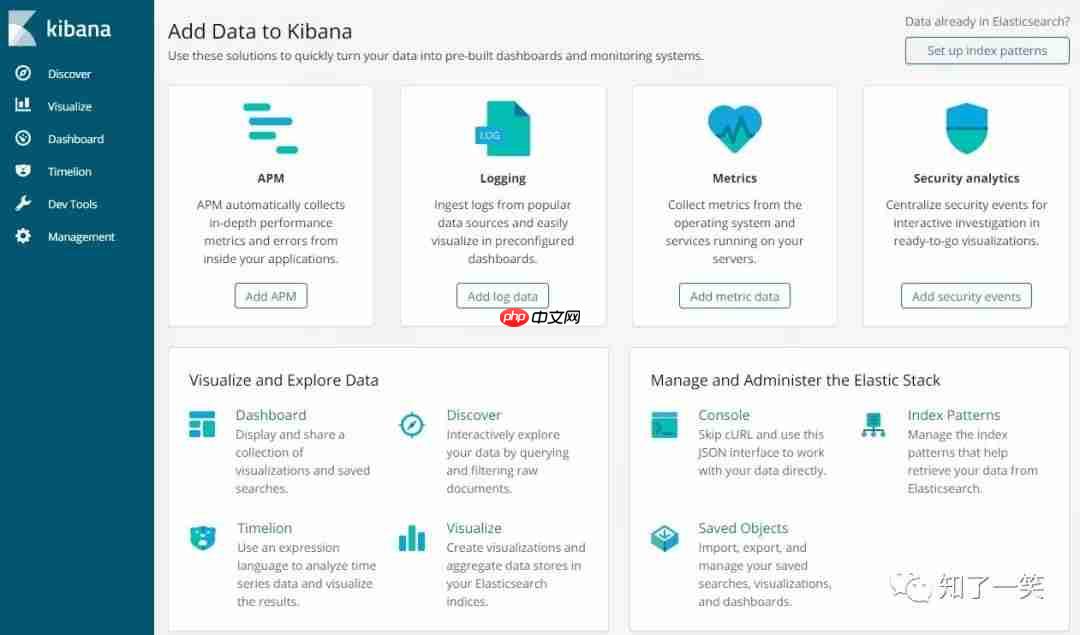 MySQL数据以全量和增量方式，向ES搜索引擎同步流程