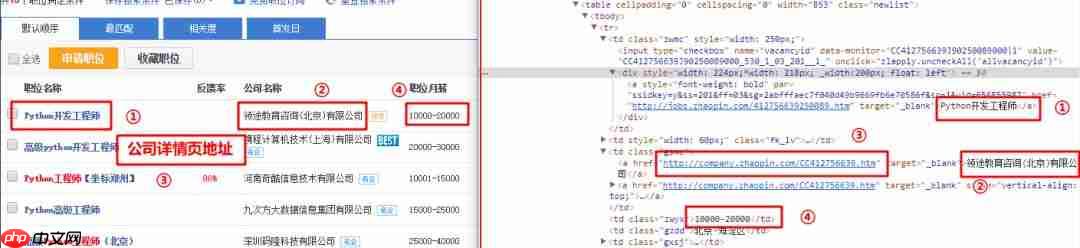 Python爬虫抓取智联招聘（基础版）
