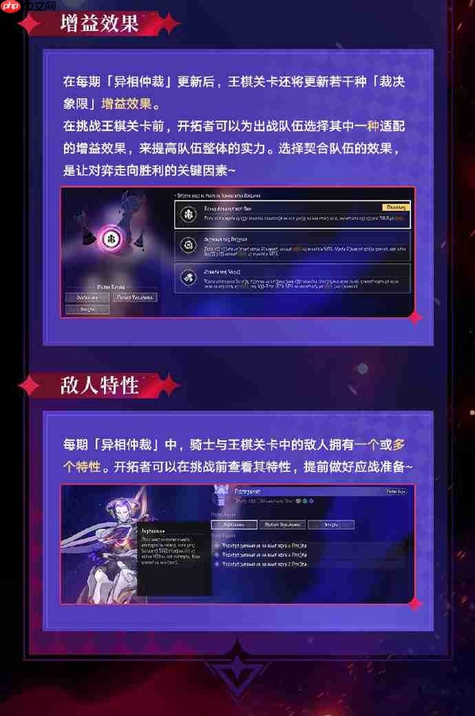 崩壞星穹鐵道異相仲裁怎么玩-崩壞星穹鐵道異相仲裁活動一覽