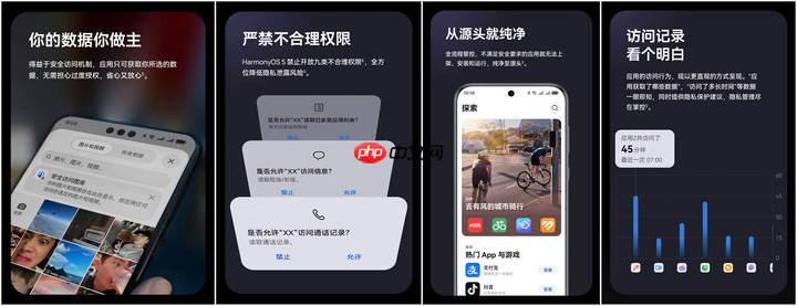 「看得见」的安全感:鸿蒙5网络安全能力加强,让网络安全更具掌控感