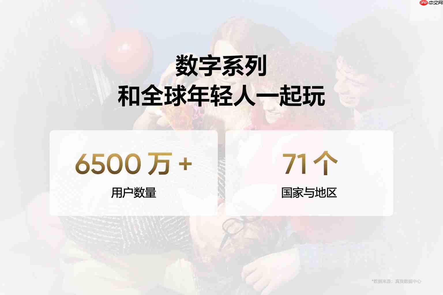 超能小直屏真我15T正式发布,首销1199元起