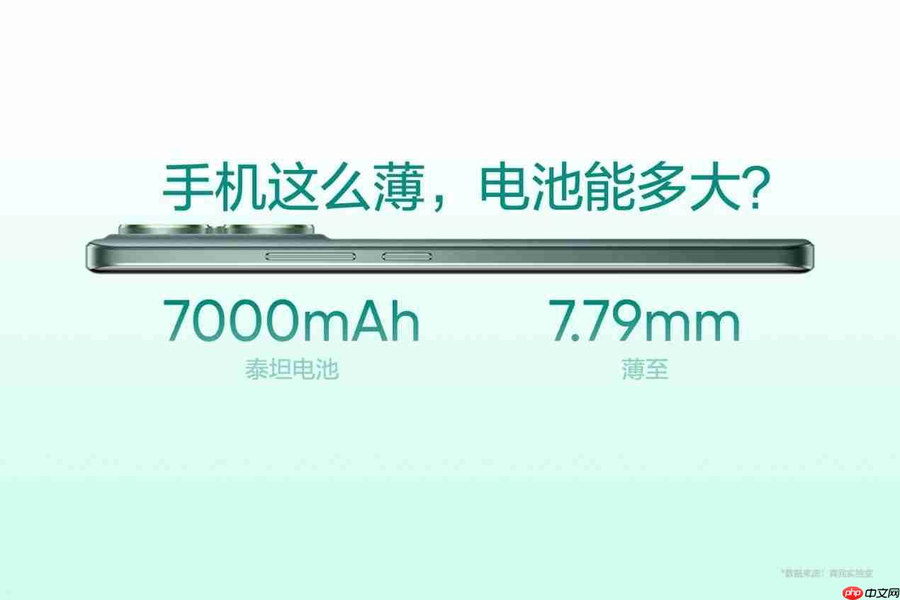 超能小直屏真我15T正式发布,首销1199元起